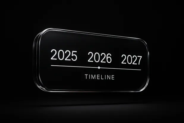 CRA Timeline (2025–2027)