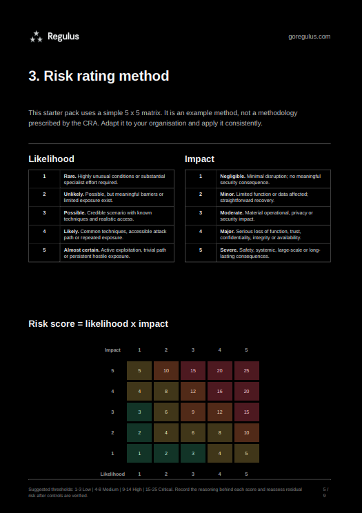 Cra Risk Categorisation CRA Risk Assessment Template (2026): Free Pack & Methodology - Regulus