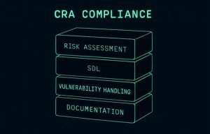 Cyber Resilience Act Compliance Roadmap 2025–2027: Complete Guide- Regulus