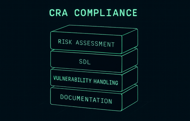 Stacked blocks representing key building blocks of Cyber Resilience Act compliance such as risk assessment, SDL, SBOM and vulnerability handling