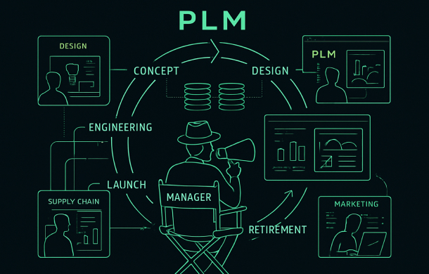 Illustration of product lifecycle management (PLM) connecting departments like engineering, design, and marketing across product stages from concept to retirement.