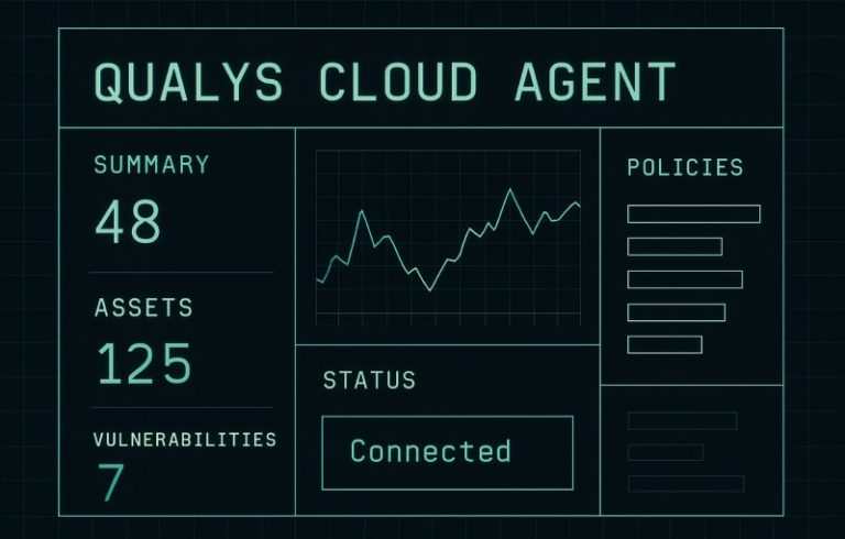 A Guide to the Qualys Cloud Agent for CRA Compliance