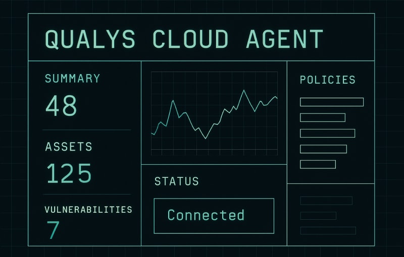 A Guide to the Qualys Cloud Agent for CRA Compliance