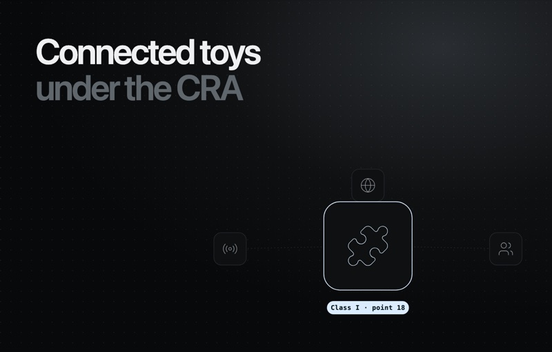 Dark cover titled Connected toys under the CRA, with a toy icon and a Class I point 18 label
