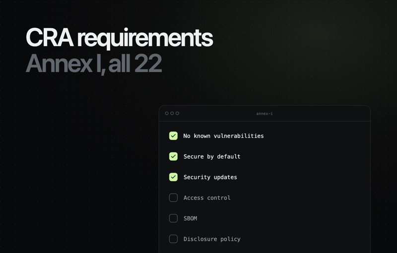 Checklist of Cyber Resilience Act essential requirements from Annex I