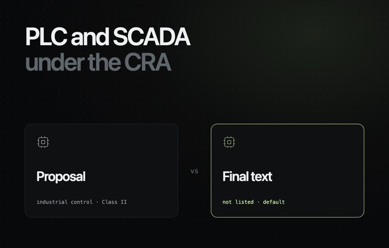 Is a PLC Class II Under the CRA? PLCs, SCADA and HMIs