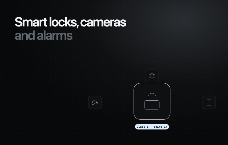 Are Smart Locks and Security Cameras Class I Under the CRA?