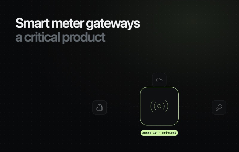 Are Smart Meter Gateways Critical Products Under the CRA?