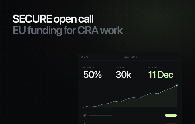 SECURE open call: 50% co-funding, up to EUR 30,000, deadline 11 December 2026
