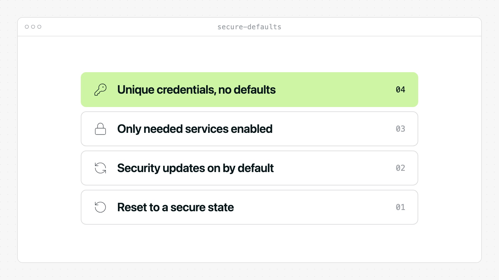 Security by default under the CRA in four checks: unique credentials, only the services the product needs, automatic security updates on by default, and a reset to the original secure state.