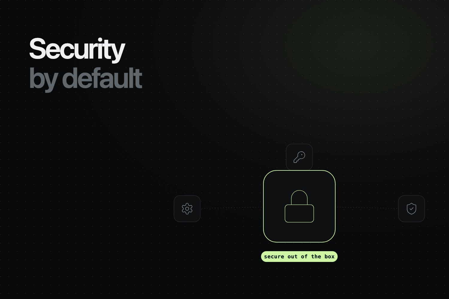 security by default security guide