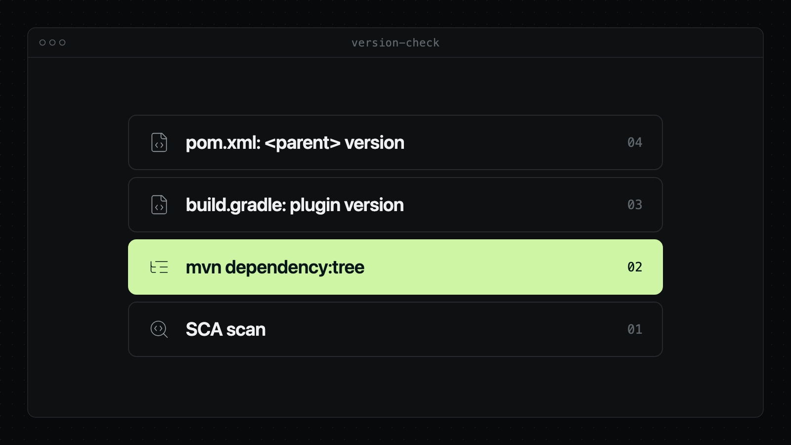 Where to find the Spring Boot version: the parent in pom.xml, the plugin in build.gradle, the Maven dependency tree and a software composition analysis scan.